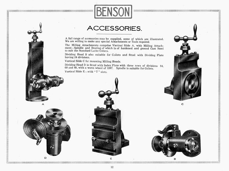 Accessories p12